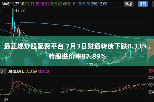 最正规炒股配资平台 7月3日财通转债下跌0.33%，转股溢价率87.89%