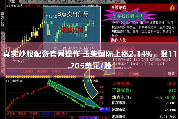 真实炒股配资官网操作 玉柴国际上涨2.14%，报11.205美元/股