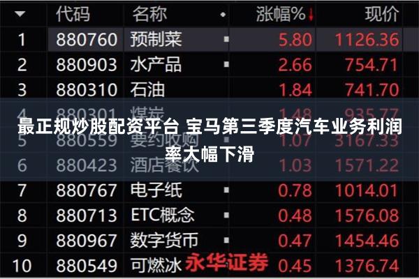 最正规炒股配资平台 宝马第三季度汽车业务利润率大幅下滑