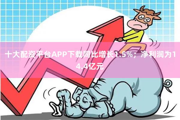 十大配资平台APP下载同比增长1.5%；净利润为14.4亿元