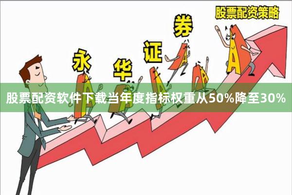 股票配资软件下载当年度指标权重从50%降至30%